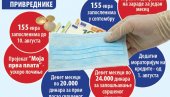 ЗАПОСЛЕНИМА 155 ЕВРА ВЕЋ ОД 10. АВГУСТА: Све што треба да знате о новој државној помоћи