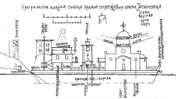 ДНЕВНИК ЗАБЛУДА: Горостас са реке