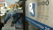 УПОЗОРЕЊА НА 40.000 АДРЕСА: ЈКП Инфостан технологије почеће да шаље опомене пред утужење корисницима од краја септембра