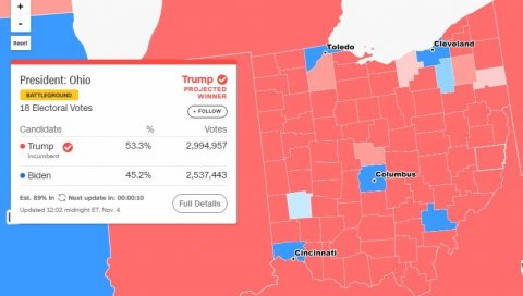 ТРАМП ОСВАЈА ОХАЈО: Још једна кључна држава у рукама републиканца?