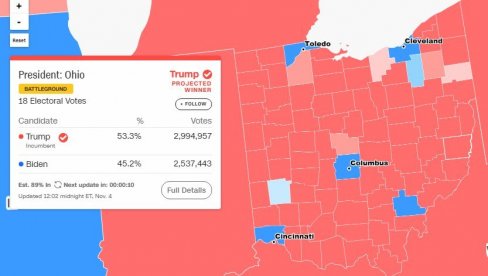 TRAMP OSVAJA OHAJO: Još jedna ključna država u rukama republikanca?