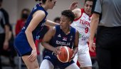 FIBA ODLUČILA: Žreb za Evropsko prvenstvo košarkašica 8. marta u Valensiji