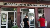 МАЊИ ПАД БРОЈА НОВОЗАРАЖЕНИХ У ПЧИЊСКОМ ОКРУГУ: Од 439 узорака, 143 су позитивна на вирус корона