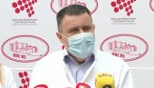 NAJVIŠE PACIJENATA OD POČETKA PANDEMIJE: U UKC Republike Srbije hospitalizovano 607 pacijenata