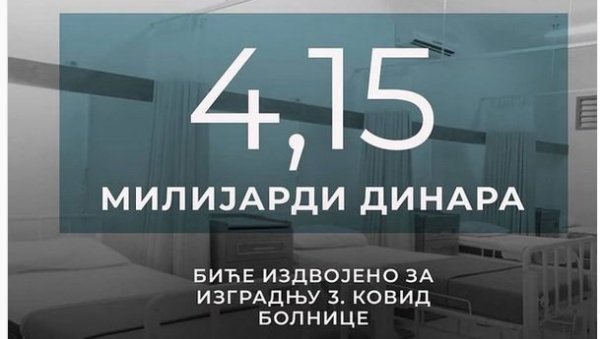 МИНИСТАР МАЛИ ОБЈАВИО: Ево колико новца ће бити издвојено за изградњу 3. ковид болнице