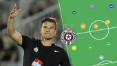 NIKAKO DA PRONAĐU OPCIJU U OFANZIVI: Partizan poslao ponudu za Holanđanina - ekspresno odbijena