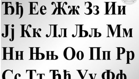 ШКОЛАРЦИ УЧИЛИ О ЋИРИЛИЦИ: Културни центар Чукарица организовао бесплатан програм Свако слово је кућа у којој живи наш језик