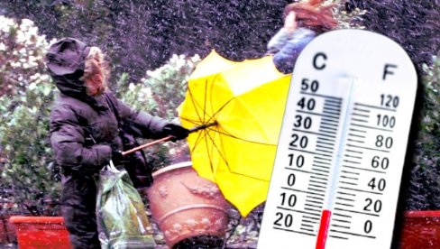 DIREKTOR RHMZ UPOZORIO NA OPASNU POJAVU: Moguć najviši stepen upozorenja - otkrio i kakvo nas vreme čeka u februaru i martu