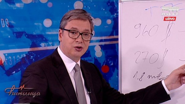 ПРЕДСЕДНИК О ЦЕНИ ГАСА: Људи морају да схвате да је ово јако важно, од овог енергента зависи и долазак инвеститора!