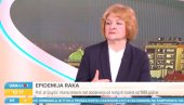 ДАНИЦА ГРУЈИЧИЋ САОПШТИЛА ЛОШЕ ВЕСТИ: Стање је алармантно, много се људи разбољева и умире од последица тумора