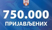 750.000 ПРИЈАВЉЕНИХ ЗА 100 ЕВРА: Државна помоћ за младе од 16 до 29 година