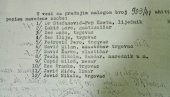 НИКОЛА ТЕСЛА СТРАДАО У УСТАШКОМ ЛОГОРУ: Звао се исто као чувени научник, а његова судбина је потресна