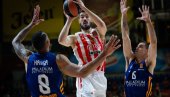 PADA LI PONOS IZRAELA U BEOGRADU? Crvena zvezda - Makabi Tel Aviv