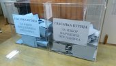 НА ДАНАШЊОЈ СЕДНИЦИ: РИК донео решење о додели мандата народним посланицима