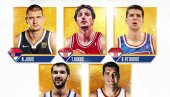 JOKIĆ I STOJAKOVIĆ U DRUŠTVU DRAŽENA, KUKOČA I SABONISA: NBA liga izabrala prvu i drugu petorku sastavljenu od igrača iz Evrope (FOTO)