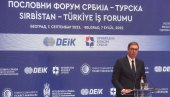 VUČIĆ I ERDOGAN OTVORILI BIZNIS FORUM Predsednik Srbije poručio: Izgradnjom puteva i mostova ne grade se samo građevinski objekti, već i mir