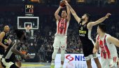 SRPSKA POSLA U EVROLIGI: Po ovom parametru su Partizan i Zvezda najbolji u elitnom takmičenju