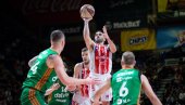 POMEREN ODLOŽENI MEČ CRVENE ZVEZDE: Crveno-beli sa Cedevitom u novom terminu