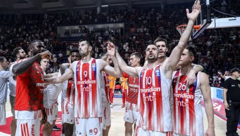 ABA SUPERKUP BEZ CRVENE ZVEZDE: Izvučeni parovi za turnir koji se igra u Podgorici ABA SUPERKUP BEZ CRVENE ZVEZDE: Izvučeni parovi za turnir koji se igra u Podgorici