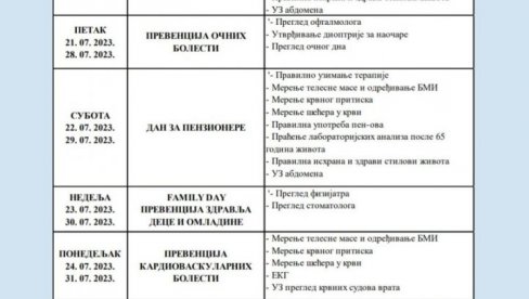 КУЋИЦА ЗДРАВЉА НА ВРАЧАРУ: Бесплатни прегледи од 20. јула до 5. августа КУЋИЦА ЗДРАВЉА НА ВРАЧАРУ: Бесплатни прегледи од 20. јула до 5. августа