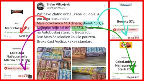 ОТКРИВЕНА ЈОШ ЈЕДНА ЛАЖ ОПОЗИЦИЈЕ: Дуплирао цене производа а у два клика се открила истина ОТКРИВЕНА ЈОШ ЈЕДНА ЛАЖ ОПОЗИЦИЈЕ: Дуплирао цене производа а у два клика се открила истина