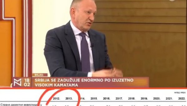 МАШИНСКИ МОЗАК: Ђилас ударио Вучића тамо где је најјачи, па му се обило о главу (ВИДЕО)