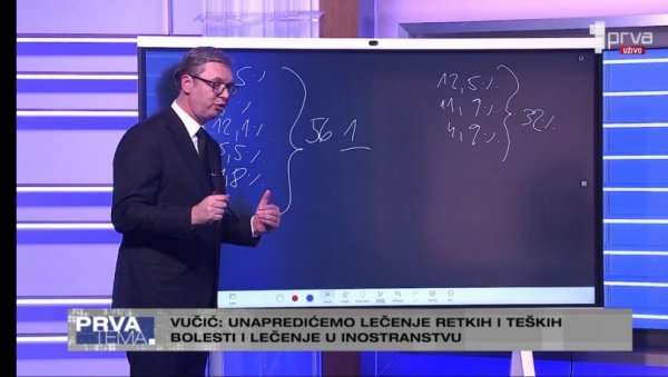 ПРЕДСЕДНИК ГОВОРИО О РАСТУ ПЕНЗИЈА: Желим да виде разлику, то је разлика у животном стандарду