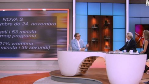 ПОСТОЈИ СНАЖНА ОСОВИНА ПРИШТИНА-ЗАГРЕБ, НЕКАДА УПЛЕТУ И САРАЈЕВО: Вучић о деловању против њега - Лако је са стране да солиш памет ПОСТОЈИ СНАЖНА ОСОВИНА ПРИШТИНА-ЗАГРЕБ, НЕКАДА УПЛЕТУ И САРАЈЕВО: Вучић о деловању против њега - Лако је са стране да солиш памет