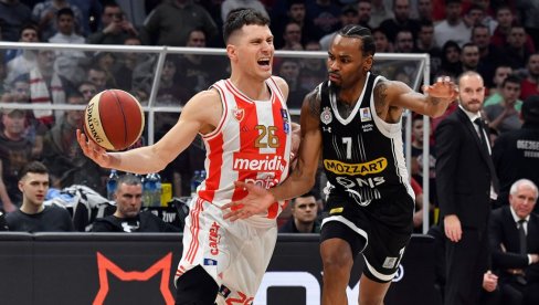 NEOČEKIVANI OBRT! Partizan ovom odlukom iznenadio sve navijače...