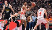 EVROLIGA NAJGLEDANIJA U ISTORIJI: Partizan i Crvena zvezda neprikosnoveni, nema im ravnih