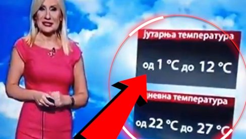 A VI SE SNAĐITE!: Šala voditeljake RTS-a izazvala HAOS na mrežama (VIDEO)