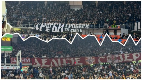 НЕСТВАРНА СЦЕНА: Кад је у халу ушао војни оркестар, делије и гробари загрмели као један! (ВИДЕО) НЕСТВАРНА СЦЕНА: Кад је у халу ушао војни оркестар, делије и гробари загрмели као један! (ВИДЕО)