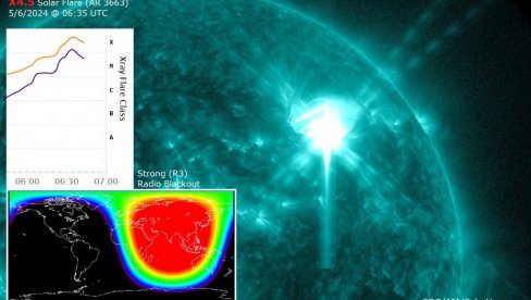 SNAŽNA ERUPCIJA NA SUNCU: Oglasila se Astronomska opservatorija u Beogradu