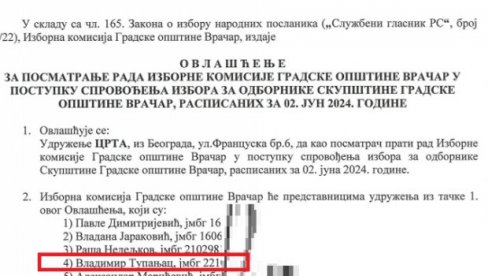 ЦРТА ПРЕДЛАЖЕ ПОСМАТРАЧА НА ИЗБОРИМА: Колико ће Тупањац бити неутралан посматрач