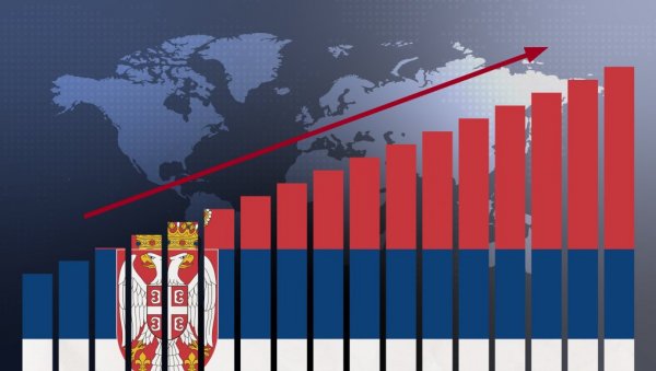 АНАЛИЗА БЛУМБЕРГА: Србија економски отпорна на шокове, са стопом раста међу највећим у Европи