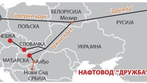 АКТИВИРАЈУ СТРАТЕШКЕ РЕЗЕРВЕ? Самит Међународне агенције за енергију у Паризу