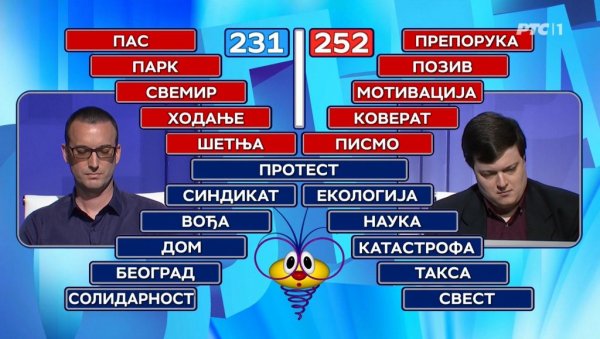 РТС ПОТПУНО СТАО НА СТРАНУ ОПОЗИЦИОНИХ ЕКСТРЕМИСТА Воде кампању чак и у квизу Слагалица: Ево какву су поруку вечерас послали!