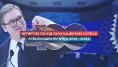 POGLEDAJTE: Četvrtih 100 od 1000 najvećih uspeha Aleksandra Vučića u periodu od 2012. do 2024. godine (VIDEO)