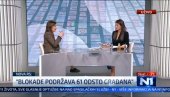 ЂИЛАСОВА ДРУГАРИЦА ИЗ КАФИЋА НАПАДА ВУЧИЋА ЗБОГ ПРИЈАТЕЉСТВА СА РУСИЈОМ: Вучић нека решава НИС, он је крив јер седимо на две столице