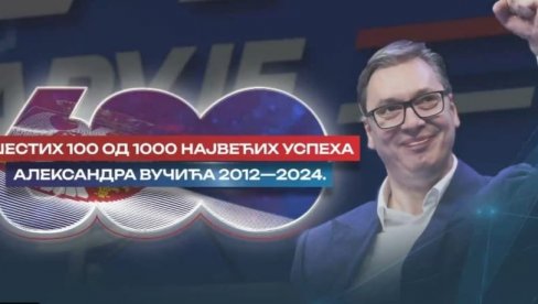 POGLEDAJTE: 600 od 1000 uspeha predsednika Aleksandra Vučića (VIDEO) POGLEDAJTE: 600 od 1000 uspeha predsednika Aleksandra Vučića (VIDEO)