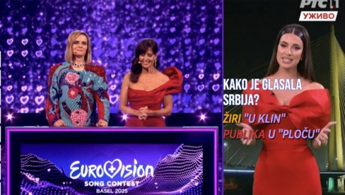 ЖИРИ ЈЕДНО, ПУБЛИКА ДРУГО: Како је гласала Србија на Евровизији 2025 и ко је добио максималних 12?