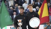 ĐOKOVIĆ ČUPA KOSU: Novak pada, dvojac na vrhu ATP liste (mu) se smeje