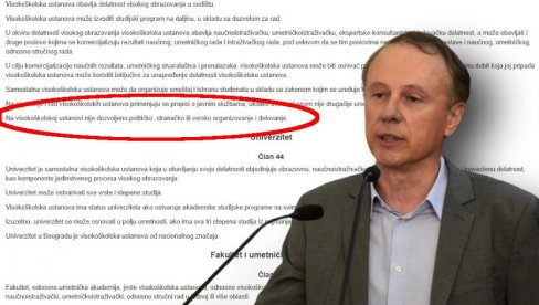 SKANDAL: Državno tužilaštvo ćuti dok rektor Đokić krši zakon