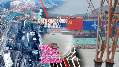 КИНЕЗИ ПРАВЕ ЧУДО: Увозе море у срце државе! Скраћује пут за 560 км, кошта 9,3 милијарде € - готово већ у децембру 2026. КИНЕЗИ ПРАВЕ ЧУДО: Увозе море у срце државе! Скраћује пут за 560 км, кошта 9,3 милијарде € - готово већ у децембру 2026.