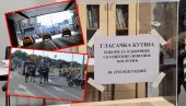 ZA SAMO DVE NEDELJE DESILO SE VELIKO ČUDO: Kako su blokaderi izgubili trećinu biračkog tela za 15 dana?