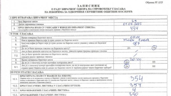 РИК ОБЈАВИО РЕЗУЛТАТЕ, ПОБЕДА ЧИСТА КАО СУЗА: Погледајте записник са избора у Косјерићу, и блокадери признали да су пукли као звечке