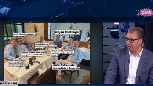 PLJAČKAJU OVU DRŽAVU, PA RUŠE DRŽAVU IZNUTRA Vučić o društvu sa slike tužioca Nenadića - Napunili su džepove; biće mnogo istraga! PLJAČKAJU OVU DRŽAVU, PA RUŠE DRŽAVU IZNUTRA Vučić o društvu sa slike tužioca Nenadića - Napunili su džepove; biće mnogo istraga!