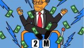 BTC Layer-2 Bitcoin Hyper prikupio 2 miliona dolara u pretprodaji za samo 4 nedelje