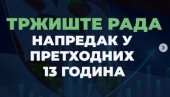 БРОЈКЕ СВЕ ПОКАЗУЈУ: Погледајте како је напредовало тржиште рада од 2012. до данас (ФОТО)