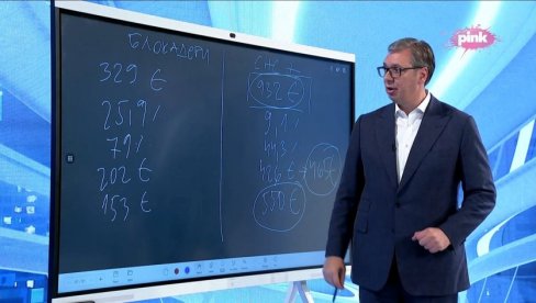 РЕЗУЛТАТИ СВЕ ГОВОРЕ! Вучић јасно показао разлику између Србије док су њоме владали блокадери и данас